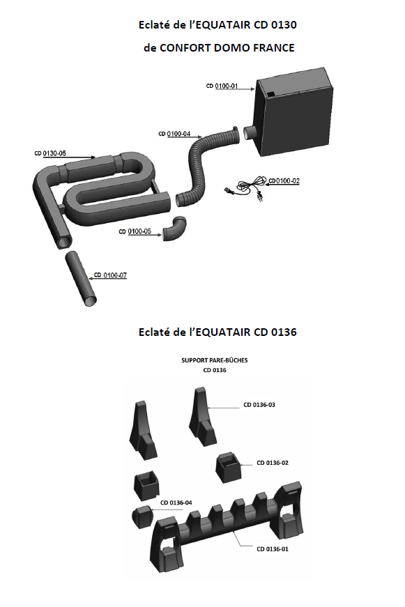 A complete equipment that installs in 10 minutes