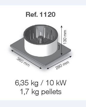 Advice and Delivery of a Sole Plate for QAÏTO Q10 Burner in Amsterdam and in Netherlands